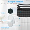BAMBOOST BREEVA A1 Filter Compatible with TCL BREEVA A1/A1W Air