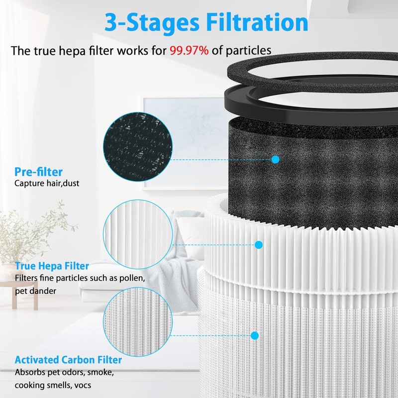 BAMBOOST BREEVA A1 Filter Compatible with TCL BREEVA A1/A1W Air