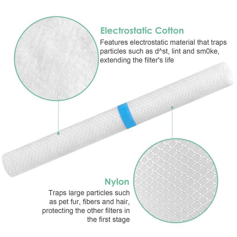 HSIAMEN Pre-Filter Compatible with HoMedics Air Purifier Filter Replacement 1461901