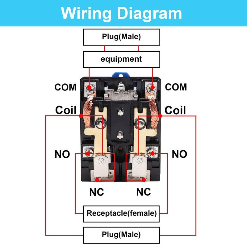 TWTADE/JQX-62F-2Z Coil Voltage DC 12V 80A DPDT Electronmagnetic Relay,High Power