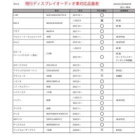 JOYN Speaker Output Removal Harness for Toyota Display Audio 10 Pins