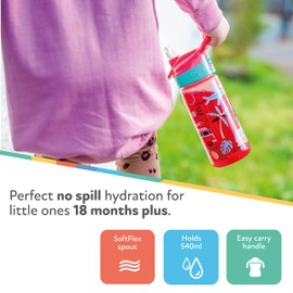 Nuby Super Quench Water Bottle-No Spill Active Toddler Sippy Cup|540ml/19oz |Carry Handle|Freeflow|Dishwasher, Steriliser Safe|Suitable Beaker for 18 Months Plus (Tropical, Pack of 2)
