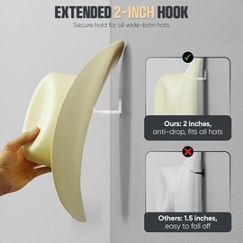 Modern JP - Ganchos adhesivos para sombrero de pared (paquete de 12) – Estante para sombrero de vaquero, organizador de sombrero de ala ancha, ganchos fuertes para sombrero para pared, transparente