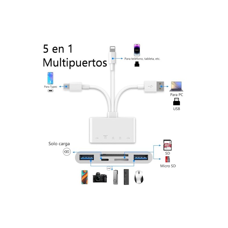 Lector de Tarjetas de Memoria 5 en 1, Adaptador SD,