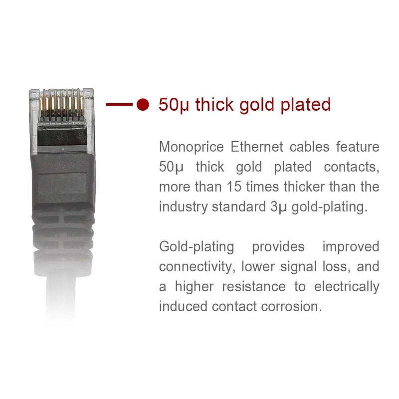 Monoprice Flexboot Cat6 Ethernet Patch Cable - RJ45, Stranded, 550Mhz,