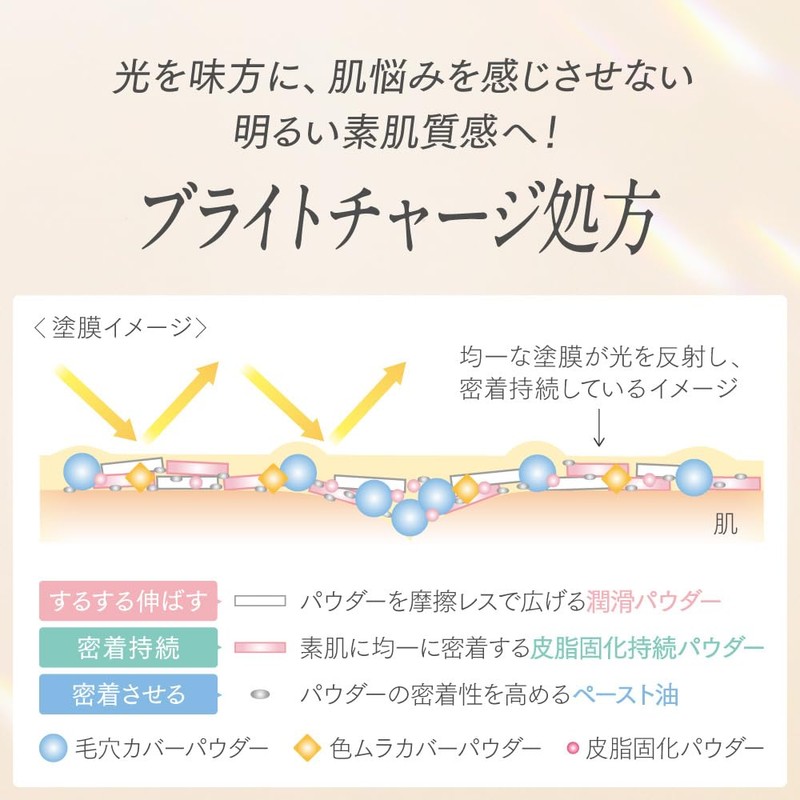 Primavista Bright Charge Powder Beige Ochre 01