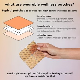 The Good Patch The Good Patch Rescue After Party Patch, Natural Patch with DHM, Vitamin B1, Green Tea, Plant Powered Wearable Wellness, Bounce Back After a Night Out (8 Total Patches)