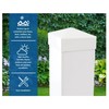 True 5x5 (127mm x 127mm) Plastic Pyramid Vinyl Fence Post