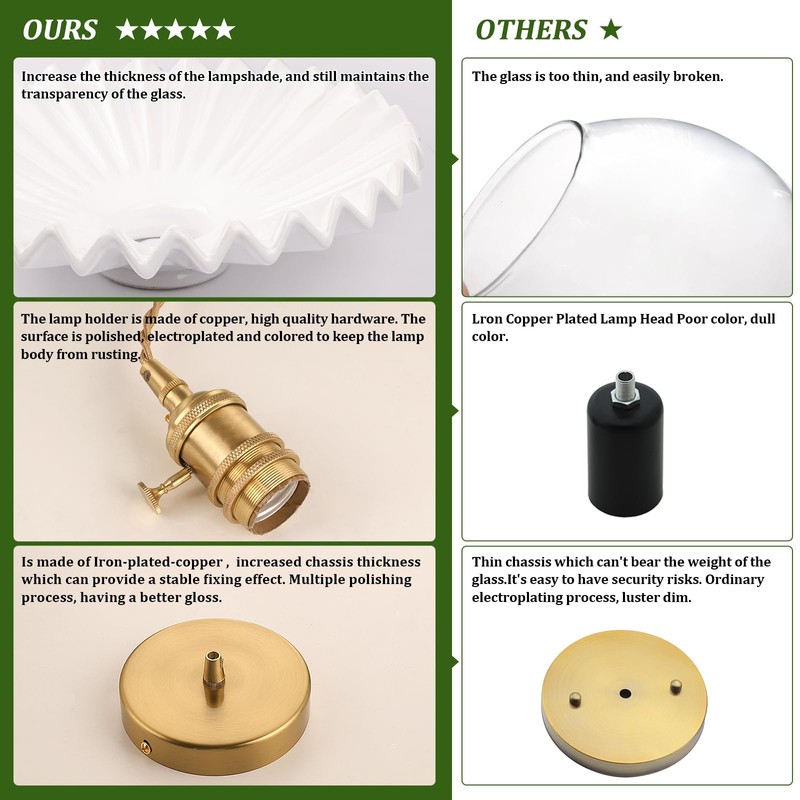 Shenmoyl Pendant Light with White Pleated Ceramic Lmapshade, Brass Vintage