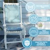 Klear Vu Porch Rocking Chair Cushion Set for Indoor and