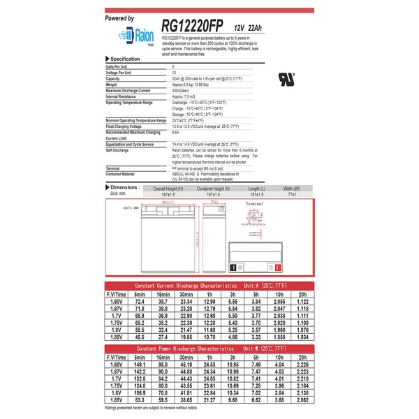 Raion Power RG12220FP 12V 22Ah Replacement Electric Wheelchair Scooter Battery