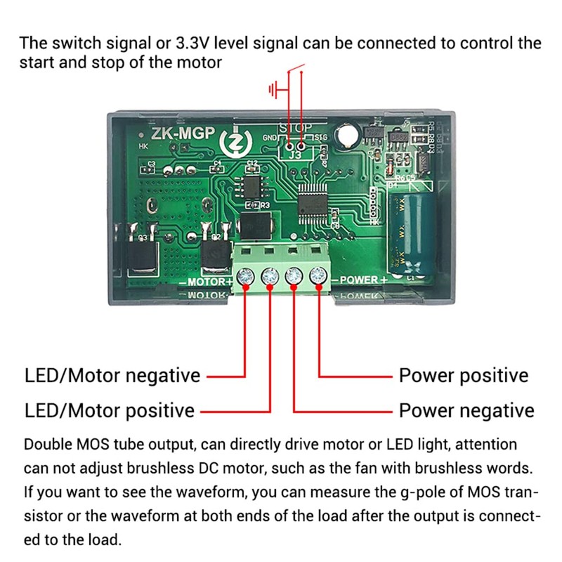 VOKTTA PWM DC Motor Speed Controller 5V 9V 12V 18V