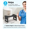 Yose Toilet Stool Foldable, 7 Inch Poop Stool for Bathroom,
