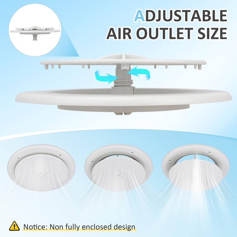 JIYIZO 2 Pack RV AC Vent Cover, 360° Ceiling Air
