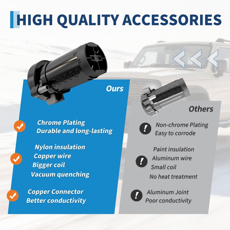 Super Loud Train Air Horn Kit for Truck - 180dB