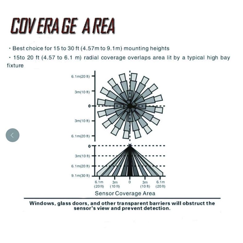 ECOELER Ceiling Occupancy Motion Sensor Switch, High Bay Fixture Mount