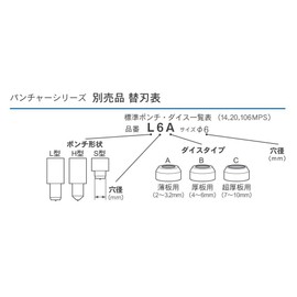Ikura 51934 MP920F-8.5X13F Mini Puncher Replacement Blade for Oblong Holes 0.3 x 0.5 inches (8.5 x 13 mm)