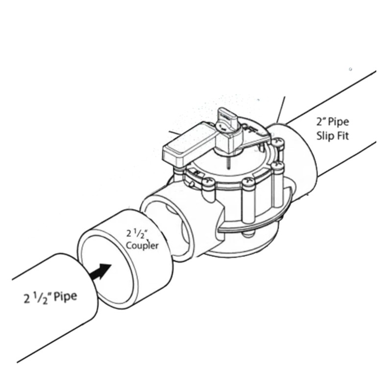 Compatible With Jandy 4716 2 Port 2 to 2-1/2-Inch Positive