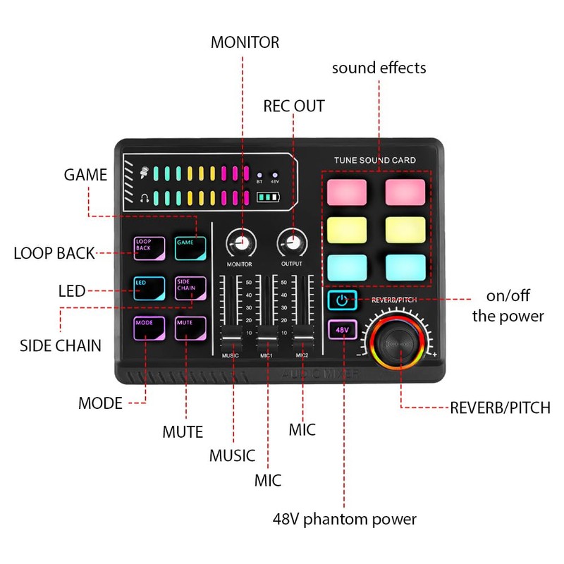 Btuty Audio Mixer for Games 48V Phantom Power Audio Interface