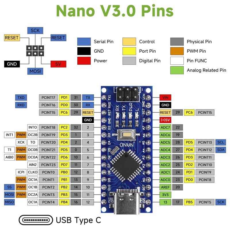 YELUFT 1 x Pre-soldered Nano Board with Cable 328P MCU