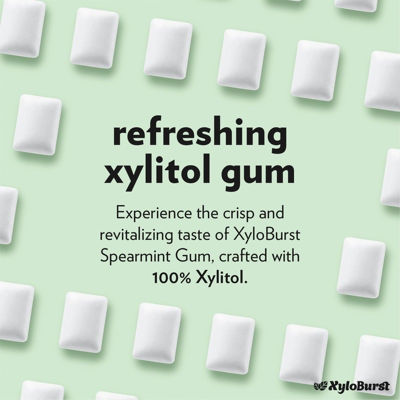 XyloBurst Gum | Xylitol Chewing Gum | Sugar Free, Gluten
