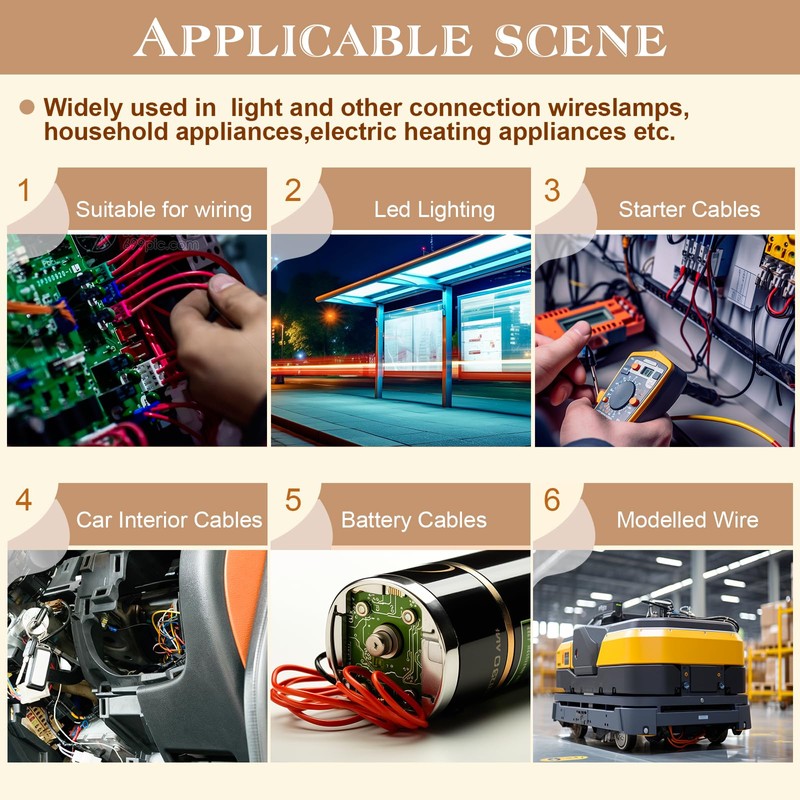 20 AWG PVC Electrical Wire 33FT, 20 Gauge 2 Wire