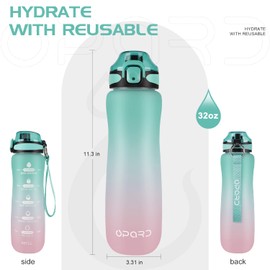 Opard 1L Sports Water Bottle with Motivational Time Marking and Leak-proof Flip Lid, BPA-Free, Reusable, Tritan for Gym and Outdoor Use
