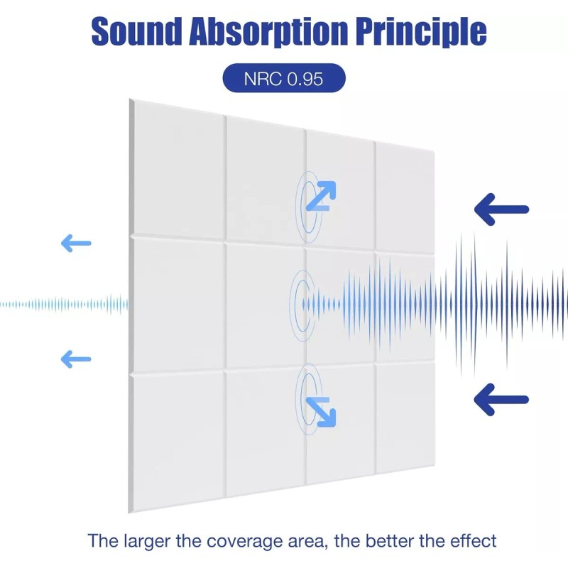 Nierbo Paneles Acústicos Cuadrados 30x30 Autoadhesivos, 12 Piezas