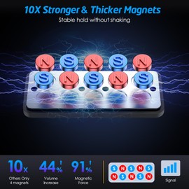 WixGear Magnetic Phone Car Mount, Universal Stick On Rectangle Flat Dashboard Magnetic Car Mount Holder, for Cell Phones and Mini Tablets -Extra Strong with 10 Magnets!