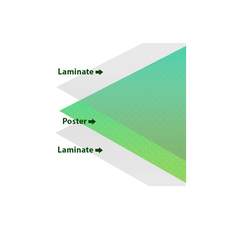 Studio B Laminated Ten Indian Commandments Native American Poster 24x36