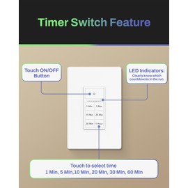 BN-LINK Countdown Timer Switch for Bathroom Fans and Lights, Wall Switch Timer 1-5-10-20-30-60 Min, Neutral Wire Required, Screwless Wall Plate Included, ETL Listed, White
