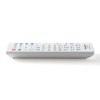 Panasonic DY-RM35-W Private Viera Waterproof Remote Control for TV