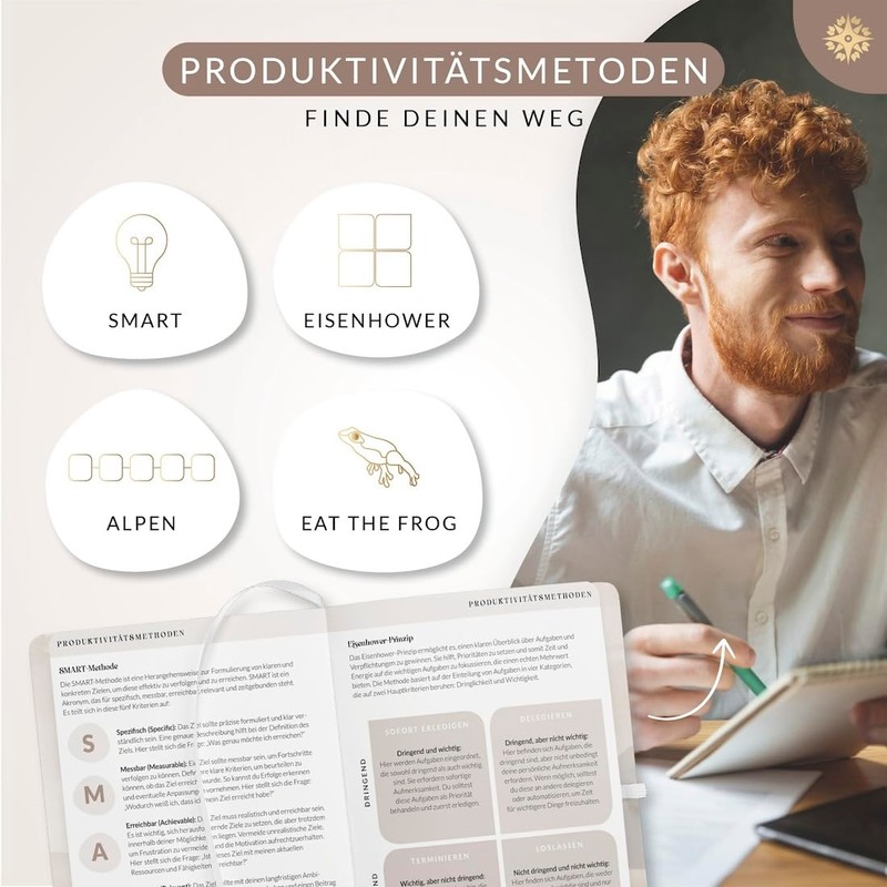 Lebenskompass CLIMB Daily Planner Undated Productivity Planner 4 Months with