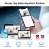 ZOSI H.265+ Security DVR 8CH Channel 1080p Recorder for CCTV