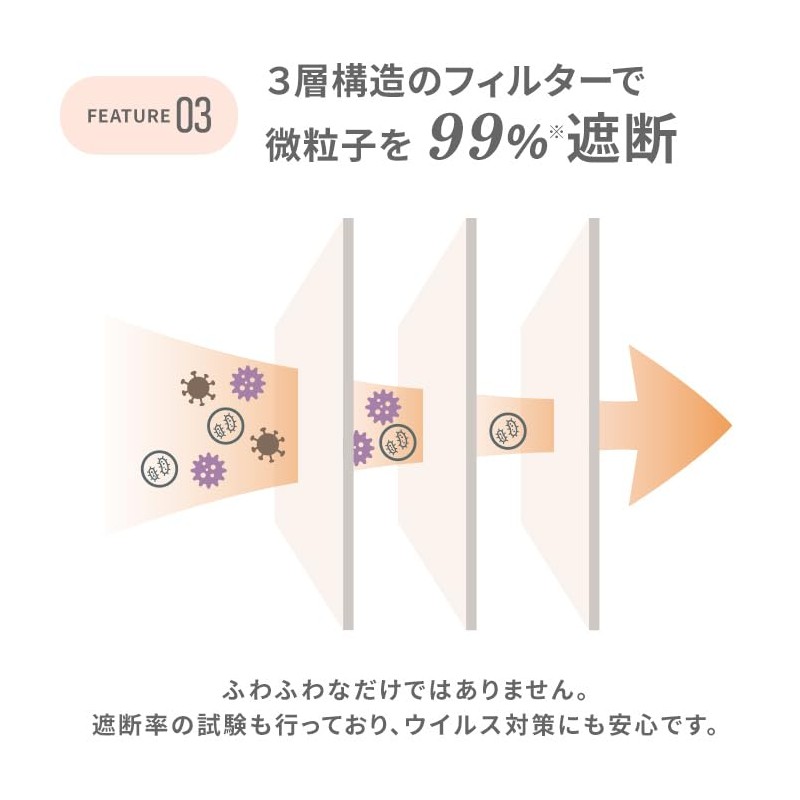 [スリーアール] マスク 3Dマスク ふわふわ うさちゃんマスク 10枚 敏感肌 エアスルー不織布 使い捨て マスク