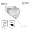 Triple Layer Flat Face Masks - Washable and Reusable Fabric