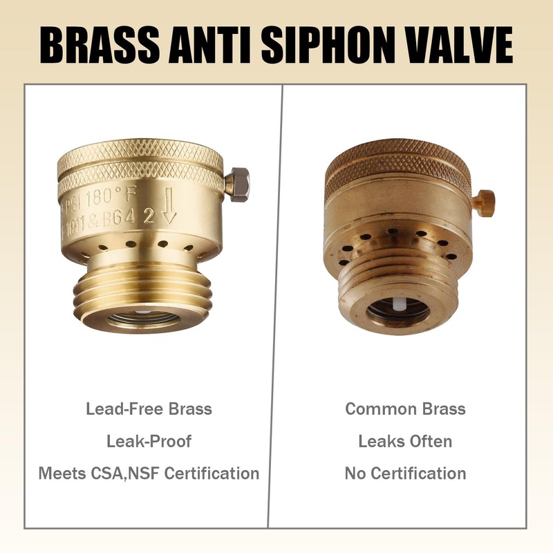 2 PCS Brass Vacuum Breaker, 3/4'' Solid Lead-Free Compliant Brass