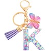 LECTNORE Keyring, K