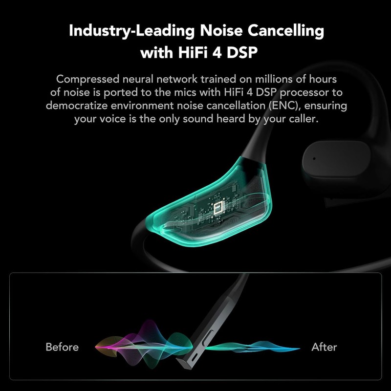 Nuroum OpenEar Pro Bluetooth Headphones with Noise-Cancelling Microphone, Mute Switch,
