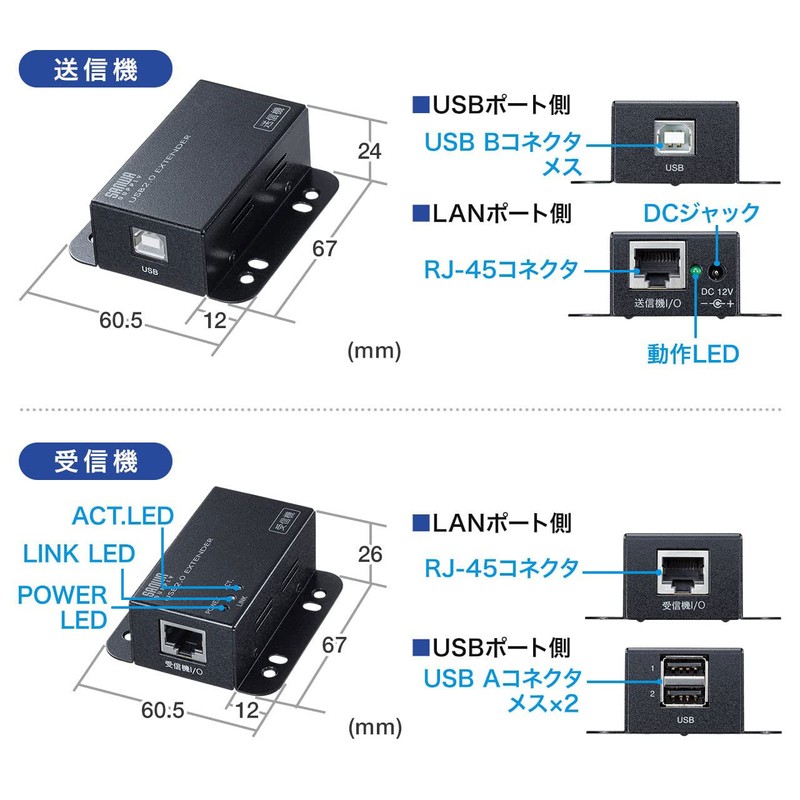 Sanwa Supply USB-EXSET3 USB 2.0 Extender, Up to 166.2 ft