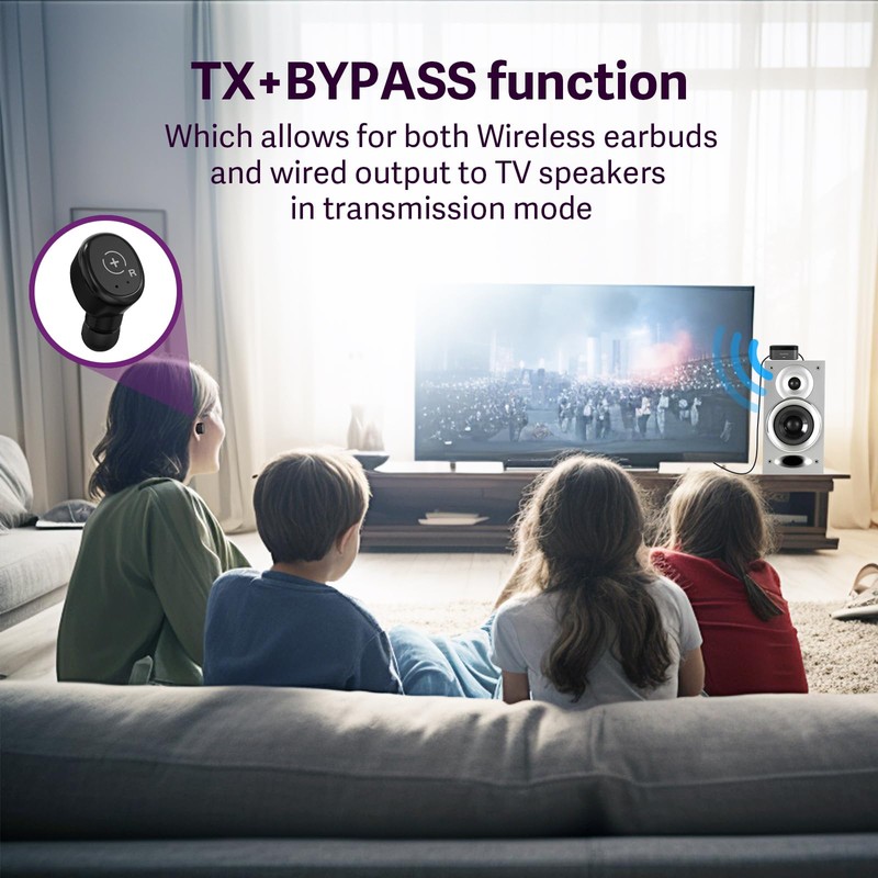 Wireless Earbuds for TV Listening Watching with Transmitter Charging Dock,2025
