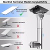 Ybervont Starlink Gen 3 Mount for RV Ladder, Starlink Mounting