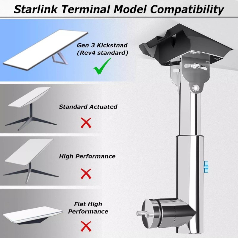 Ybervont Starlink Gen 3 Mount for RV Ladder, Starlink Mounting