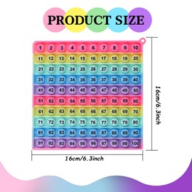 Math operations1-100 Number Learning Pop Fidget Toy, Rainbow Colors, Large Square Math Educational Sensory Game