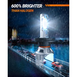 SEALIGHT Newest H4 Fog Bulb, H4 Powersports Bulbs for Off-Road Use, 60000 Hours Lifespan, Non-Polarity, Fog Light, Pack of 2