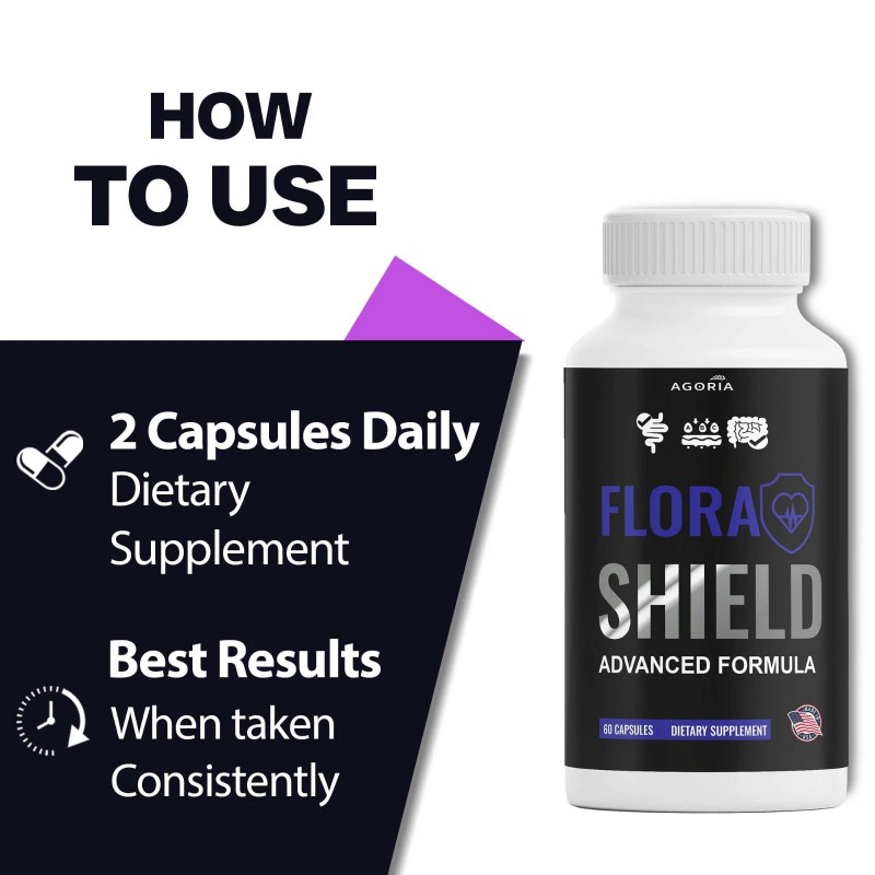 (6 Pack) Flora Shield Capsules, Supports Gut & Digestive Health