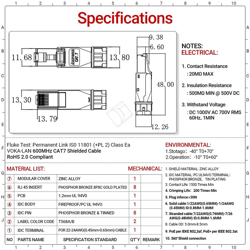 AMPCOM STP CAT7 RJ45 Connector Zinc-Alloy Tool-Free Ethernet Field Termination