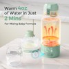 Momcozy Portable Milk Warmer for Travel – Dual Heating Modes