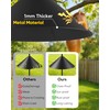 19 Inch Metal Squirrel Baffle for Bird Feeder Pole, Squirrel