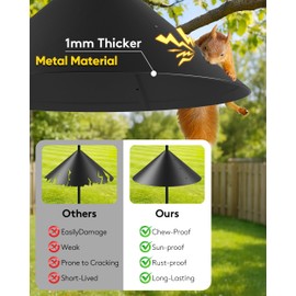 19 Inch Metal Squirrel Baffle for Bird Feeder Pole, Squirrel Proof Bird Feeders for Outdoors Hanging Cover for Rain Guard, Rust Proof Chew Proof Heavy, 1 Pack